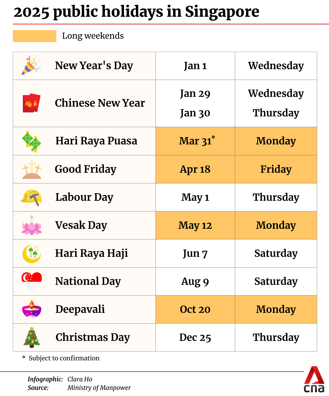 Singapore Public Holidays 2025